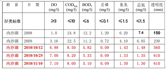 不朽情缘MG官方网站(试玩)游戏登录入口
