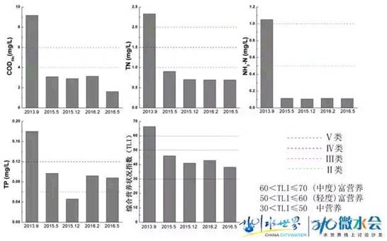 不朽情缘MG官方网站(试玩)游戏登录入口