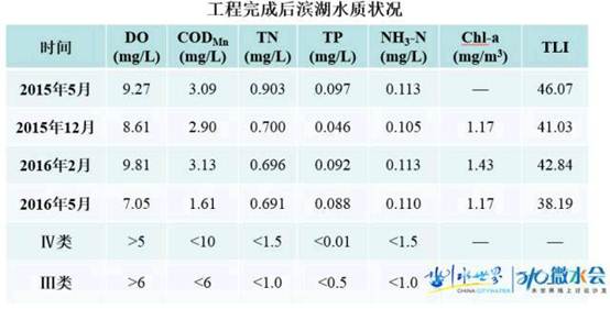 不朽情缘MG官方网站(试玩)游戏登录入口