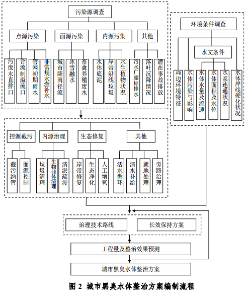 不朽情缘MG官方网站(试玩)游戏登录入口
