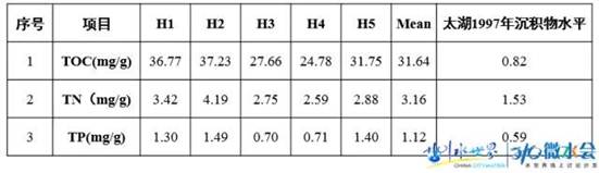 不朽情缘MG官方网站(试玩)游戏登录入口
