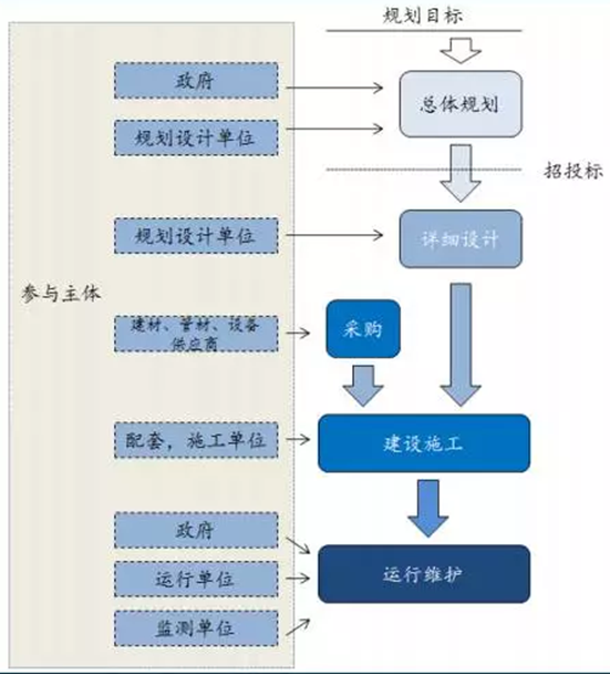 不朽情缘MG官方网站(试玩)游戏登录入口