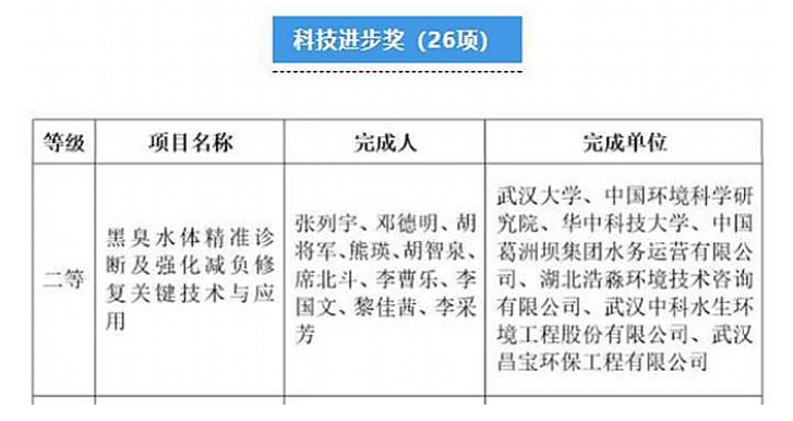 不朽情缘MG官方网站(试玩)游戏登录入口