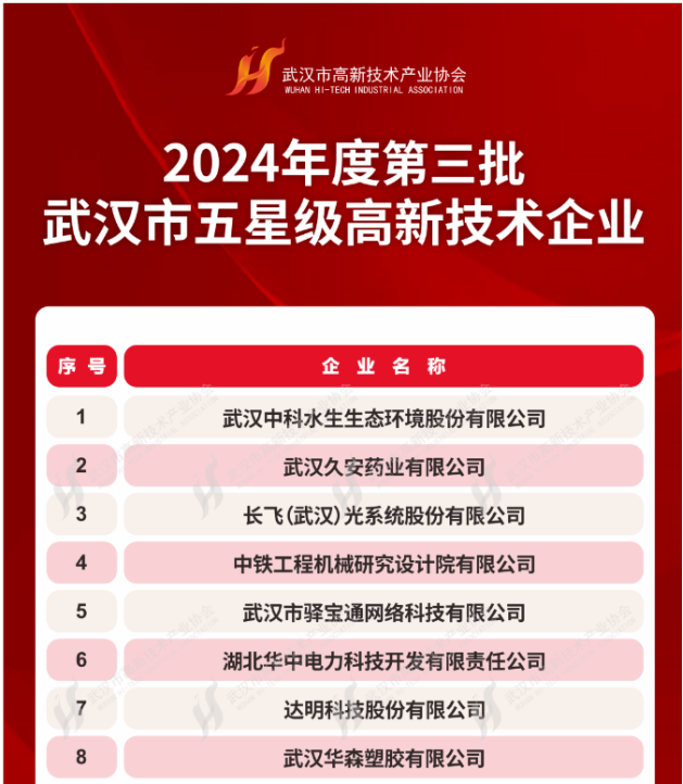 不朽情缘MG官方网站(试玩)游戏登录入口