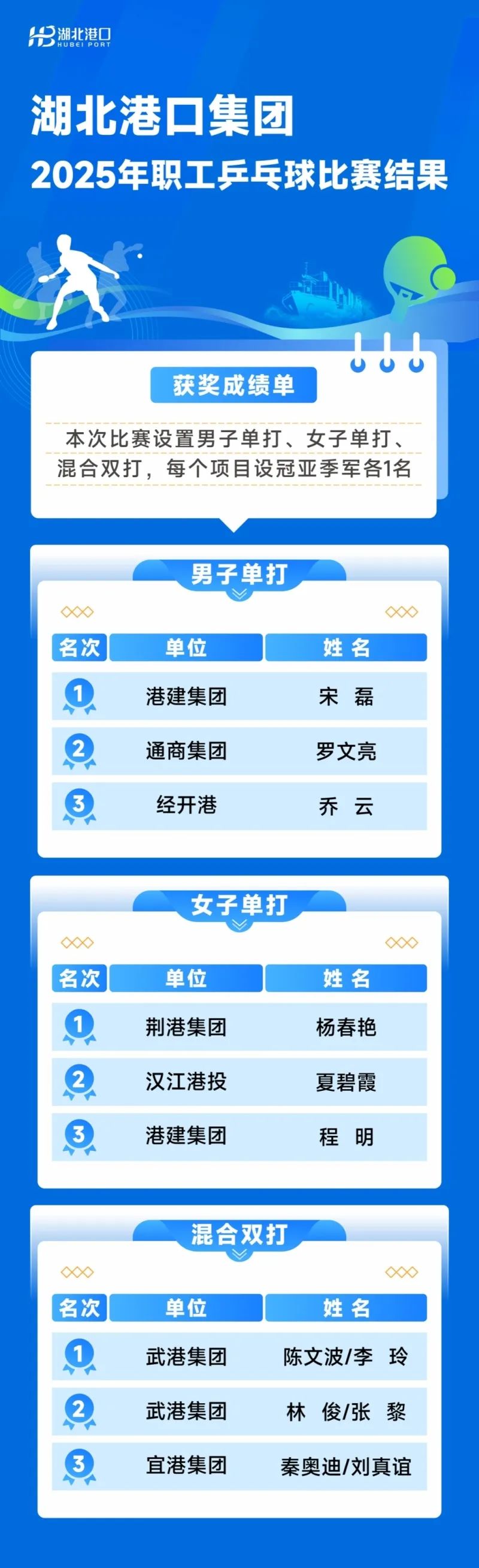 首页| 和记H88集团怡情博娱官网