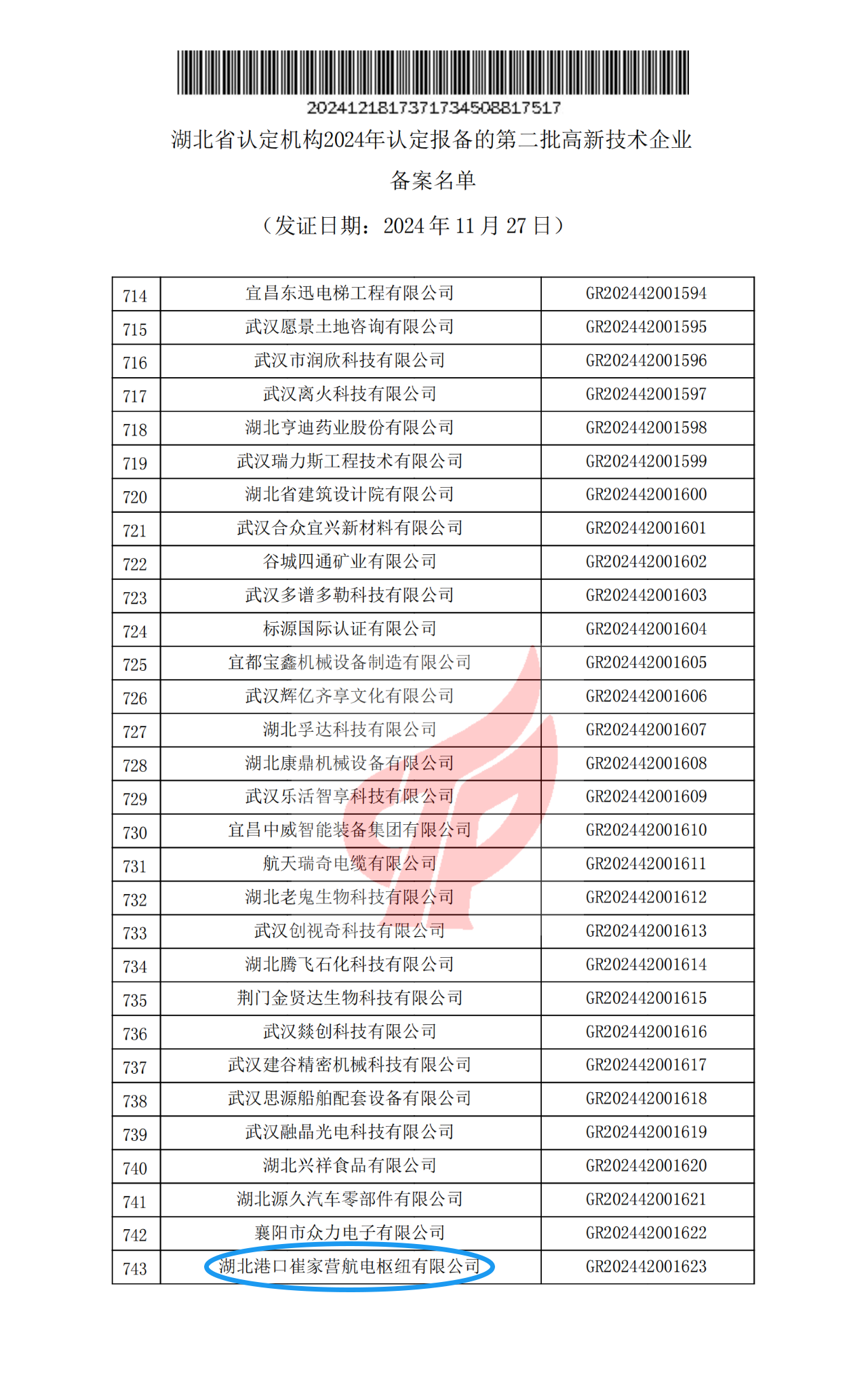 首页| 和记H88集团怡情博娱官网
