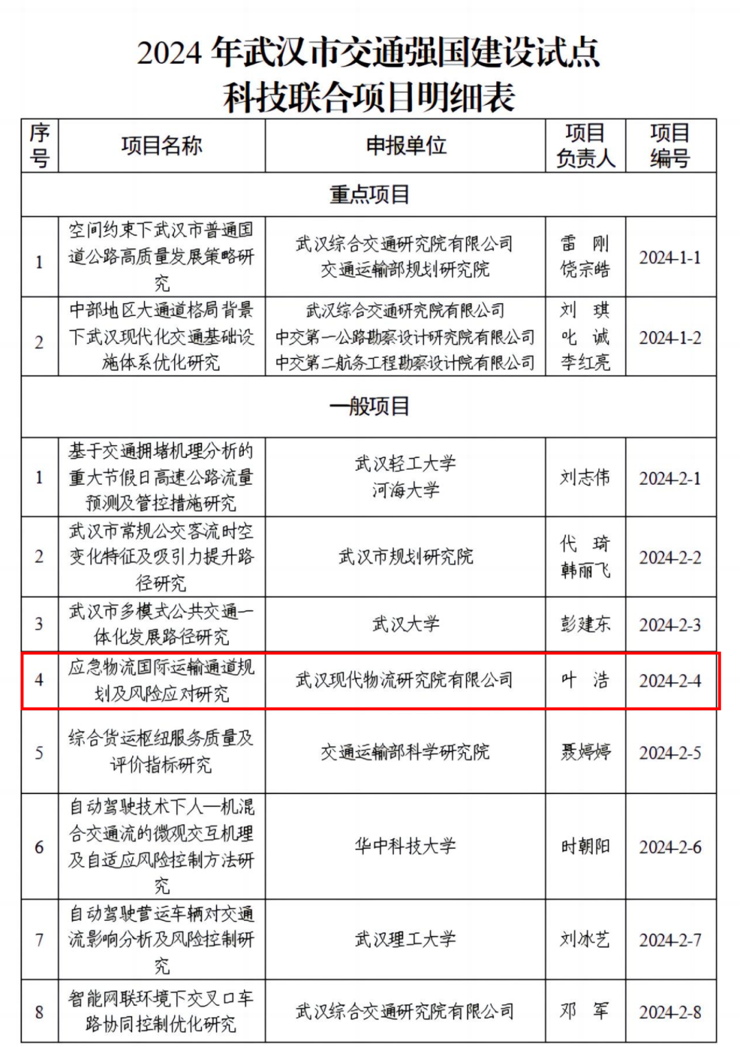 首页| 和记H88集团怡情博娱官网